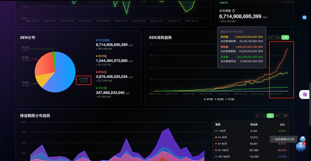 $xen $bxen  xenturbo: xen burn