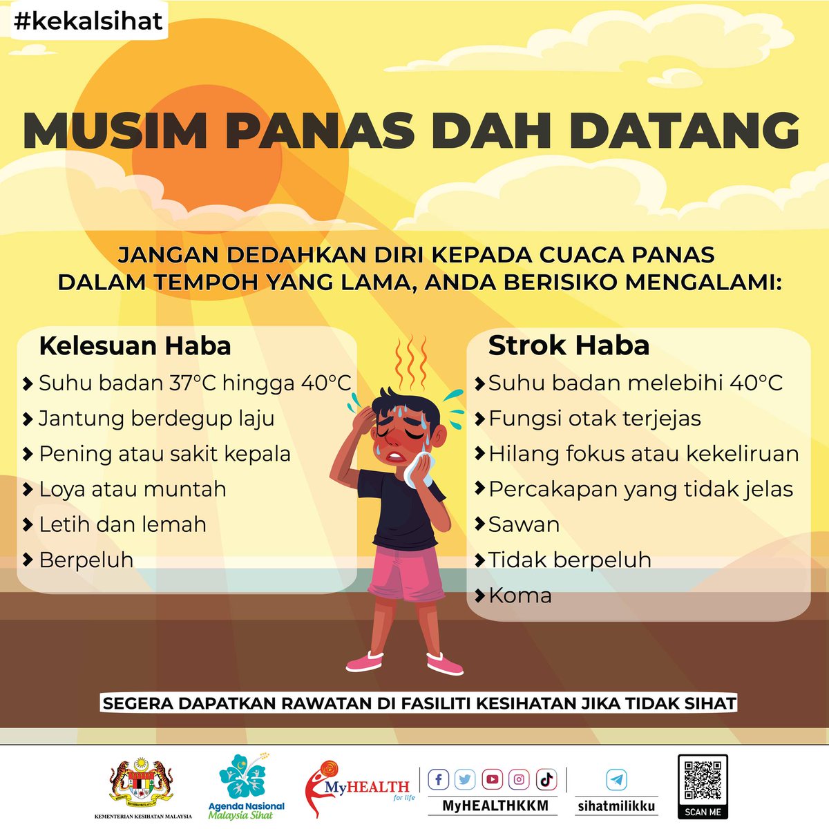 JaPenWPKL's tweet photo. ☀️MUSIM PANAS DAH DATANG!
JANGAN dedahkan diri kepada cuaca panas dalam tempoh yang lama. Anda berisiko mengalami kelesuan haba dan strok haba.
Segera dapatkan rawatan di fasiliti kesihatan jika tidak sihat.
#musimpanas
#cuacapanas
#panasterik
#KekalSihat
#KLCeria
#CMSWPKL https://t.co/24Xf9q9jy2