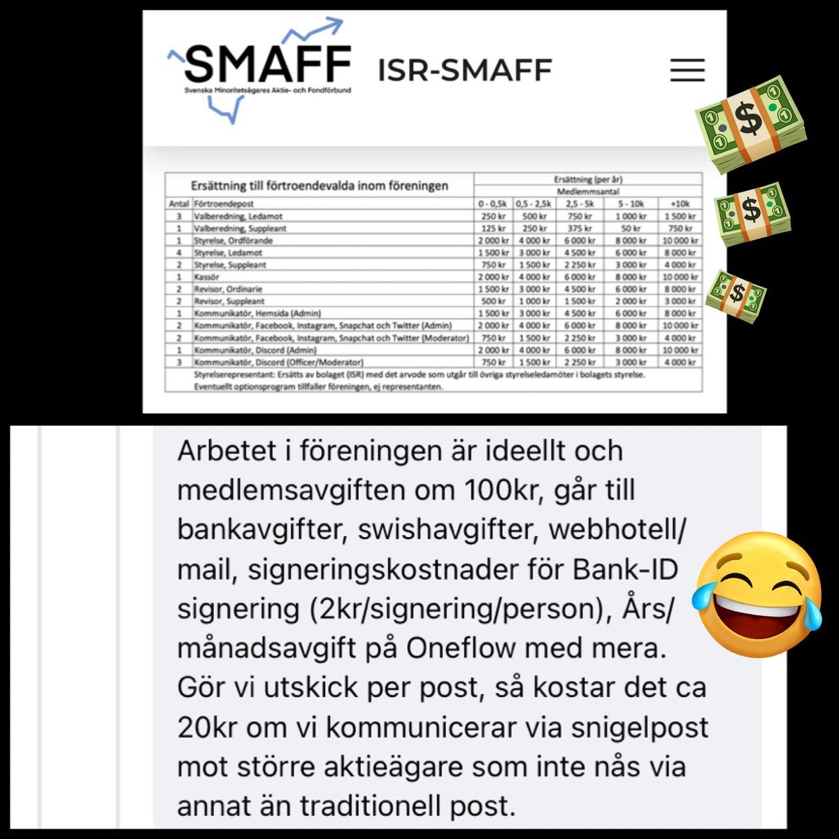 FFlanderen's tweet photo. ISR HOLDING: 
Föreningen SMAFF som inte följer sina egna stadgar (eller?) fortsätter förvilla.  #aktieraketer #aktietips #pratapengar #smaff https://t.co/X7N4uEwkhy