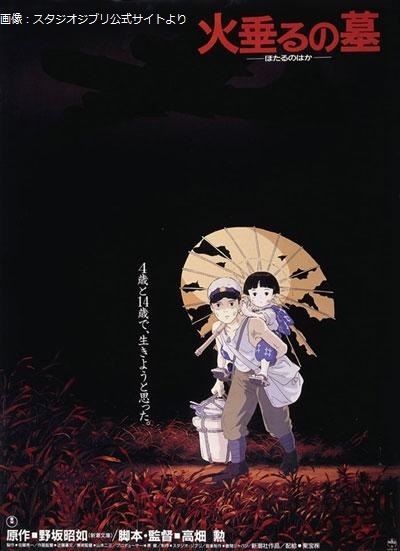 35 лет исполнилось полнометражным аниме Tonari no Totoro (Мой сосед Тоторо) и Hotaru no Haka (Могила светлячков)