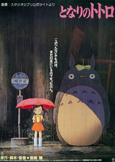 35 лет исполнилось полнометражным аниме Tonari no Totoro (Мой сосед Тоторо) и Hotaru no Haka (Могила светлячков)