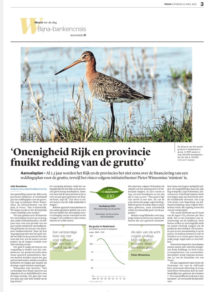 Hans van der Werf tweet media