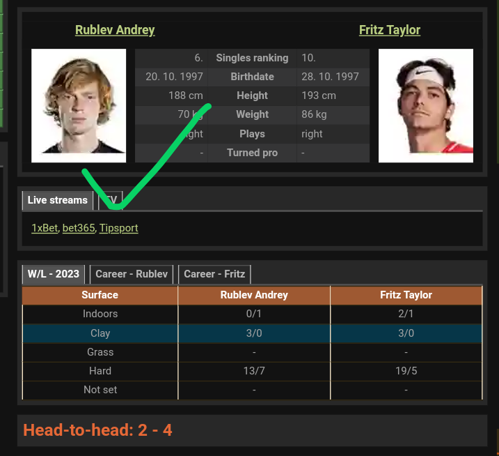 vladimirbets's tweet photo. Betting alert 🚨🚨
5U max 💣💣💣
We staying ❄️❄️🥶🥶
Going with Rublev ML 💥💥
#GamblingTwitter #bettingtwitter #RolexMonteCarlosMasters 
#tennis fritz rublev #tips https://t.co/sE7YmcVpVp