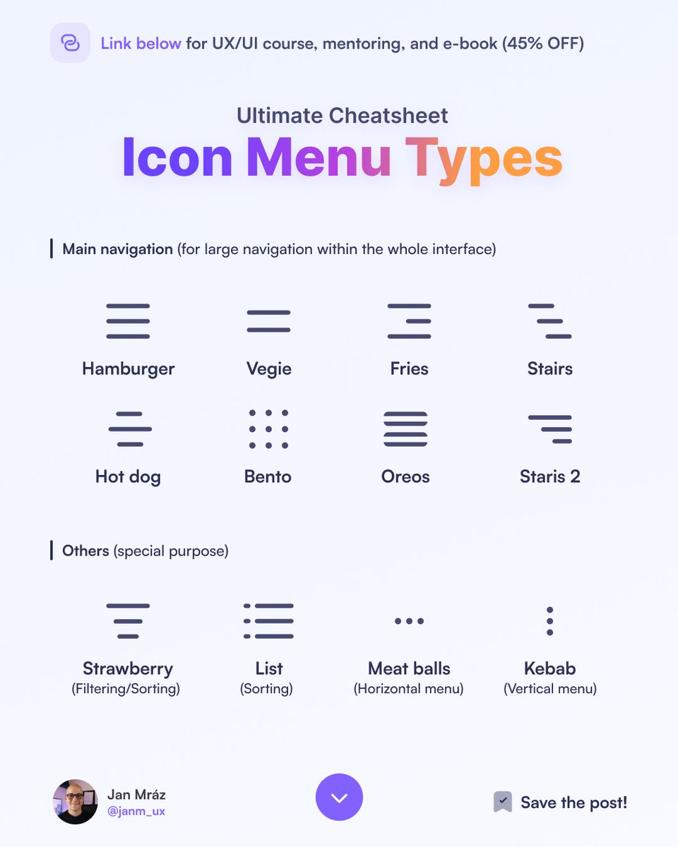 janm_uiux's tweet photo. You don't have to use the hamburger menu all the time! These variants can make your UI design unique. 🚀 https://t.co/yVbBivqCk3