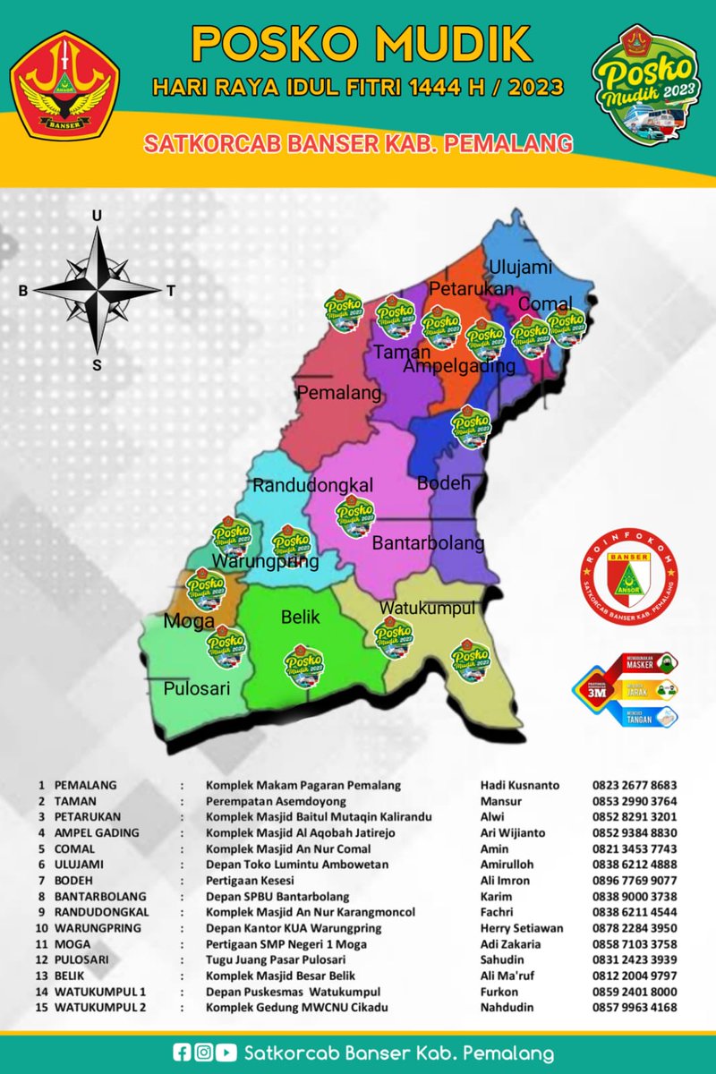Lokasi Posko Mudik Banser Satkorcab Banser Kab. Pemalang ada 15 titik posko. Pemalang adalah salah satu kabupaten penyangga Arus lalin dari Jalur Pantura menuju Jalur Tengah Jawa Tengah.

#PoskoMudikBanser