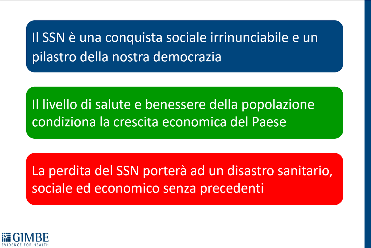 La perdita della #sanità pubblica non viene annunciata dal fragore di una valanga, ma dal silenzioso scivolamento di un ghiacciaio. 
Che lentamente, ma inesorabilmente, erode il diritto costituzionale alla tutela della salute
#SalviamoSSN