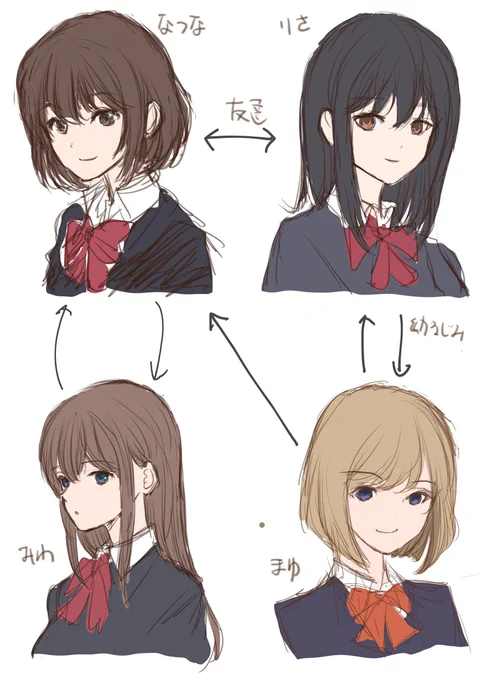 今日は一日雨ってことなので、なんとなく絵柄の見直しをしながら、漫画のキャラクターづくりしてました🙂

なんだか面白そうな関係図も出来たので、何ページか書いてみようと思います 
#創作漫画 