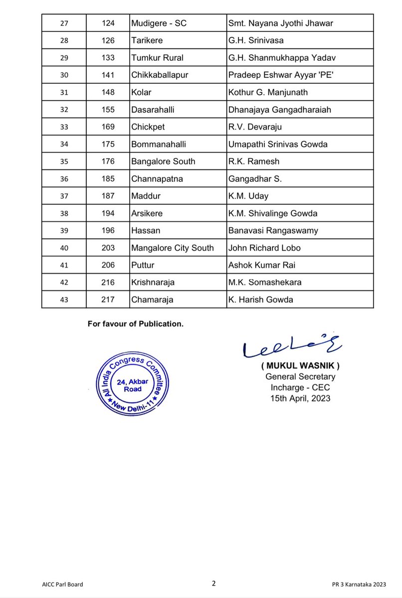 INCIndia's tweet photo. Third list of Congress candidates finalised by the CEC for the Karnataka assembly elections 2023. https://t.co/BXeEs9pgSz