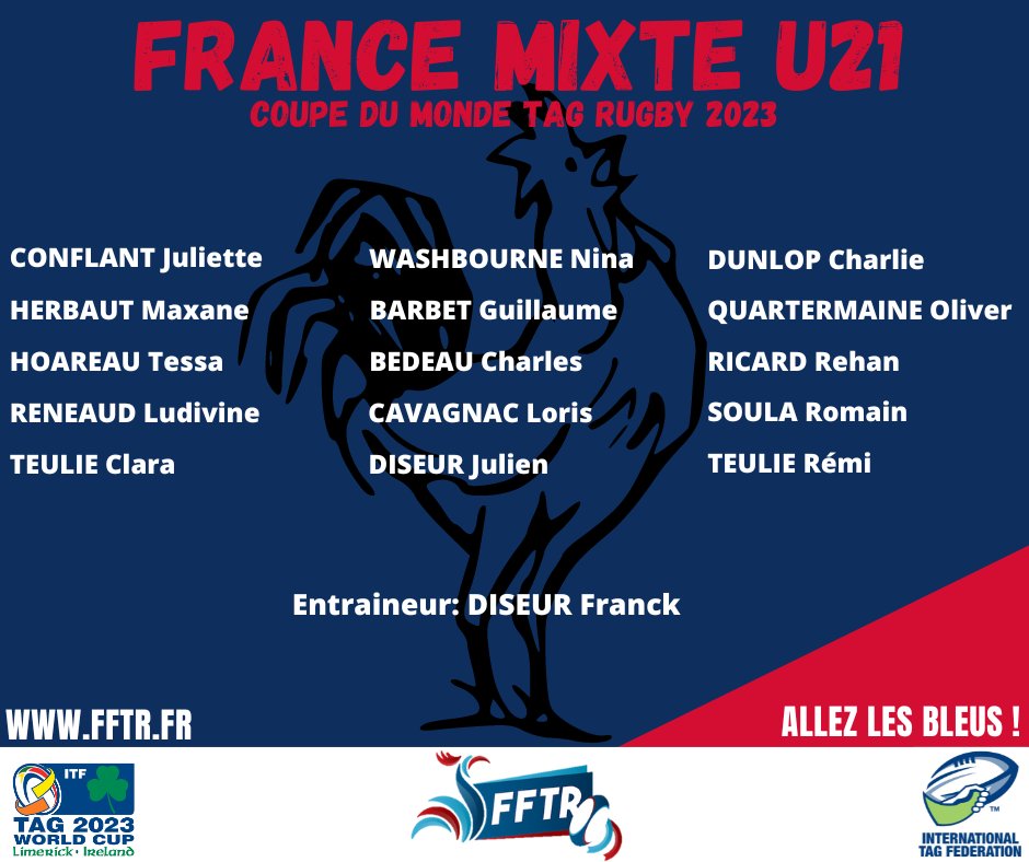 Nous avons l’immense plaisir de vous présenter la composition de notre deuxième équipe MIXTE U21 Coupe du Monde Tag Rugby 02-06 aout 23 

#LIMERICK #IRLANDE #FFTR #Tag #Oztag #Rugby #Ireland #France #WorldCup #worldcup2023 #sport #Champions 

<a href="/Tag_Rugby_Paris/">Paris Tag Rugby Club</a>
<a href="/itagfed/">itagfed</a> 
<a href="/tagrugby/">Tagrugby.ie</a>