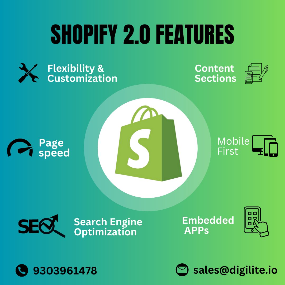 digiliteindia's tweet photo. Are you looking to switch your store to Shopify 2.0?

Contact us : 9303961478      or     sales@digilite.io

.

.

.

#shopifydeveloper #shopify #shopify #shopifyexperts #shopifystore #shopifypartners #shopifywebsite #digilite #digiliteindia #digiliteinformatics #digiliteindore https://t.co/Fib1WAtz80