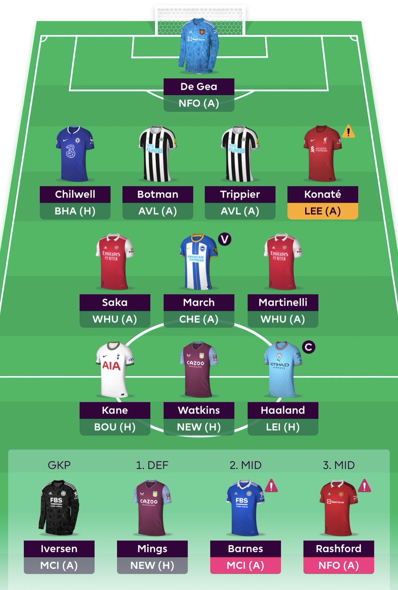 michael03921259's tweet photo. @FPLMate Not sure if I should transfer rashford this week or let it ride and save transfer till next week. I don’t have a FH but will have 2 subs next week to manage the no game week. Thoughts? https://t.co/UdlCegSb7u