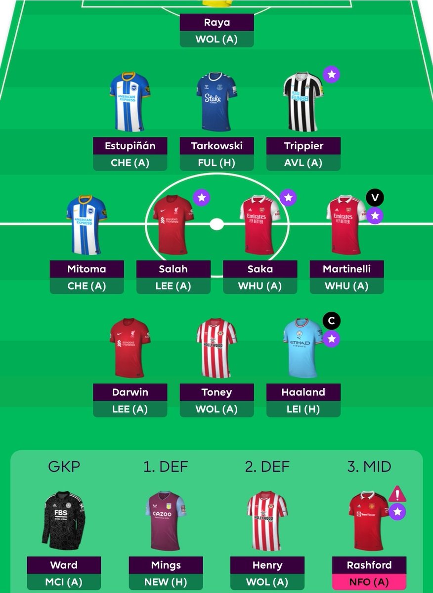 SteWalker100's tweet photo. @thefplbois Got 1 FT, no FH, 0.4itb, WC in GW33. What do u think? (Rashy to Olise or Roll?) https://t.co/t5gbseDCmc