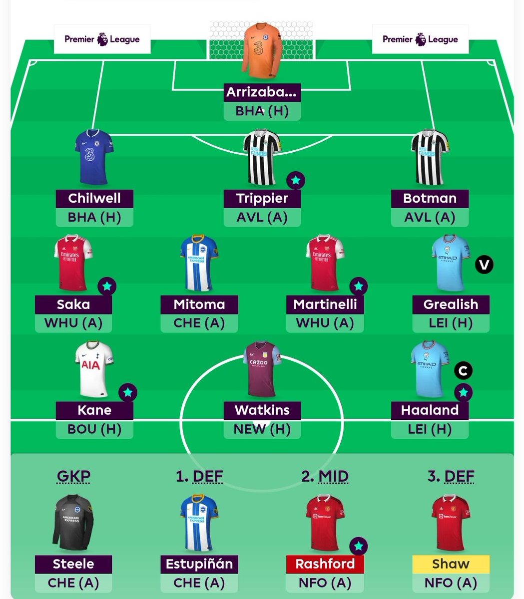 Sem94082399's tweet photo. GW 31🔒

Transfer:
Maddison ➡️ Grealish ✅

©️ Haaland
🌎 39K

Good luck guys!
#FPLCommunity #FPL https://t.co/JkfOmY5Ct4