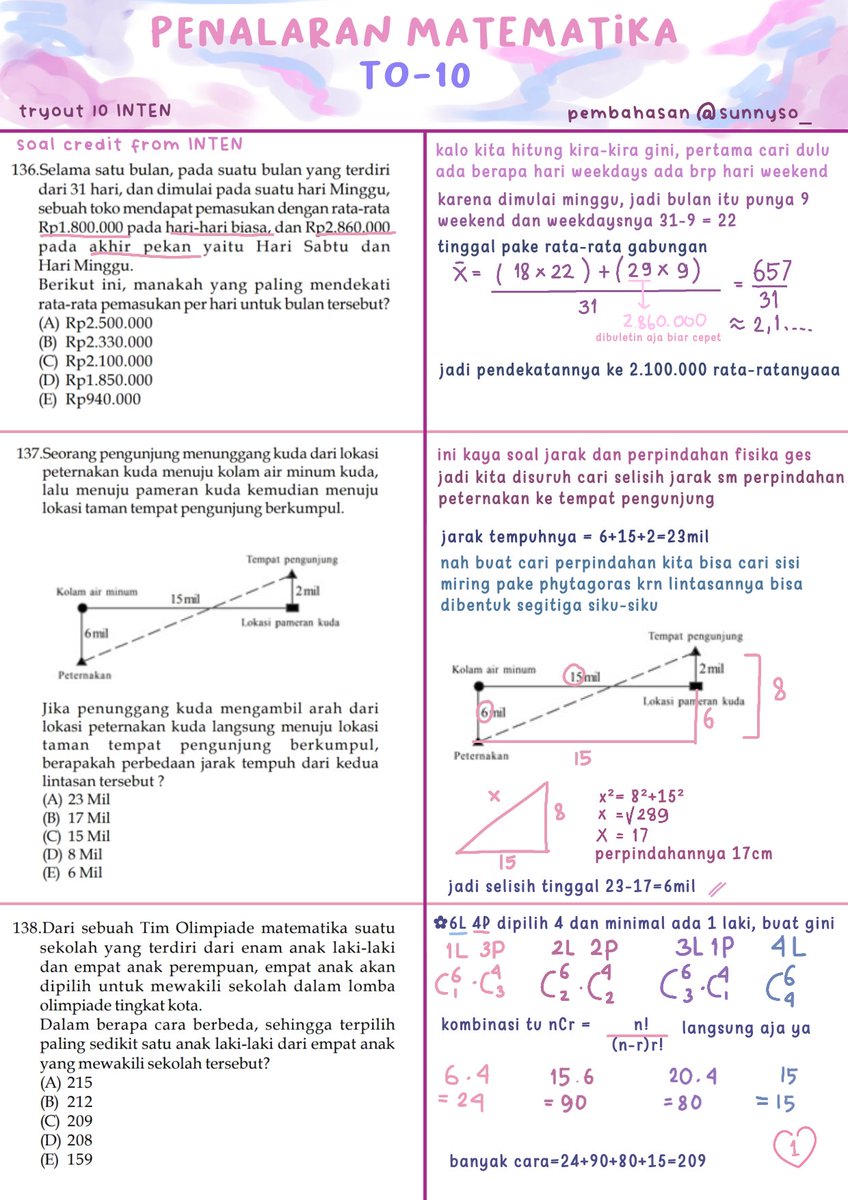 sunnyso_'s tweet image. ミ*⁠.⁠✧🌸 PEMBAHASAN TRYOUT-10 INTEN PENALARAN MATH (PM) ✧.* 

ini baru part 1 ya, buat part selanjutnya (143-155)  dm aku aja buat file pdf nya &amp;lt;&amp;lt;khusus buten&amp;gt;&amp;gt; maaf kalo caranya panjang dan gajelas 😔☝️feel free buat koreksi ya^^

hope it helps!

#studytwt #AMBISVERSE