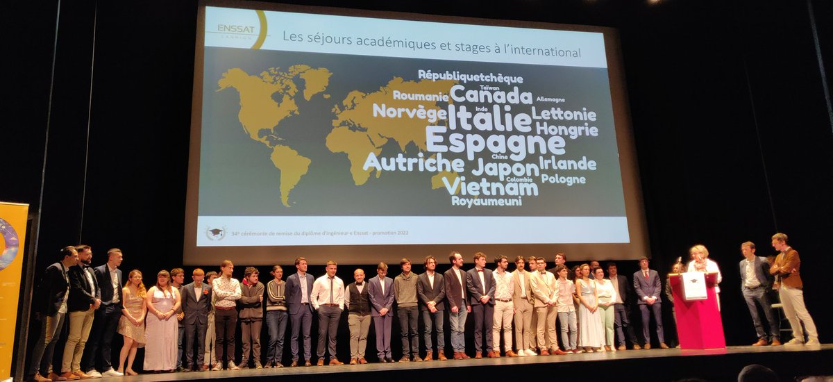 Association des Anciens Élèves de l'Enssat (@anciensenssat) on Twitter photo Claire Le Page, responsable des relations internationales avec l'ensemble des diplômé•e•s ayant passé un semestre académique à l'étranger durant leur 3e année Claire Le Page, responsable des relations internationales avec l'ensemble des diplômé•e•s ayant passé un semestre académique à l'étranger durant leur 3e année