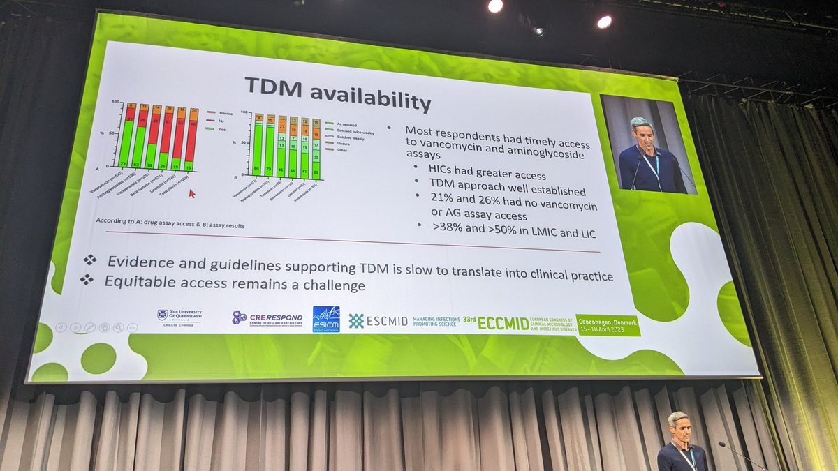 AntibioticLeeds's tweet photo. #TDM not widely done in #ITU globally especially in low and middle income countries  #ECCMID2023 OR #ECCMID23 @UKCPAPIN @UKCPACritcare #antimicrobialstewardship https://t.co/kxZ6ajptMV