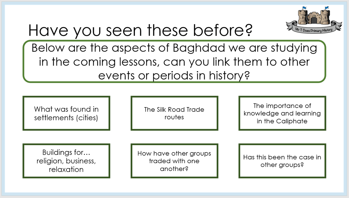 Mr T does Primary History 🏳️‍🌈 on Twitter "On with more Early Islamic