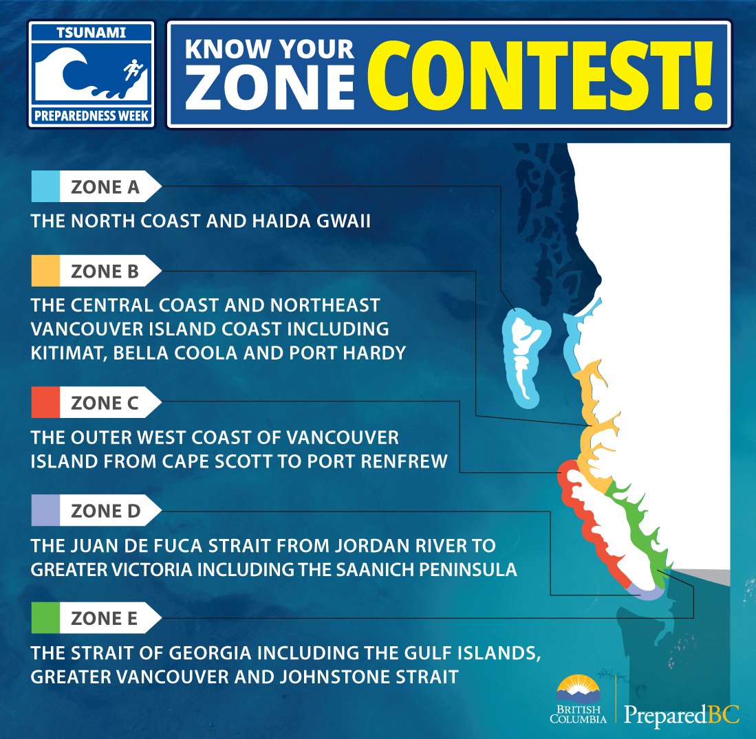 PreparedBC tweet media