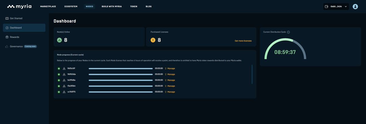 UnityxArmy🩸 (@unityxarmy) on Twitter photo Our <a href="/Myria/">Myria | The web3 gaming platform</a> nodes are up & running! a portion of it will go into our treasury as promised and we'll keep on looking for other promising investments Our <a href="/Myria/">Myria | The web3 gaming platform</a> nodes are up & running! a portion of it will go into our treasury as promised and we'll keep on looking for other promising investments