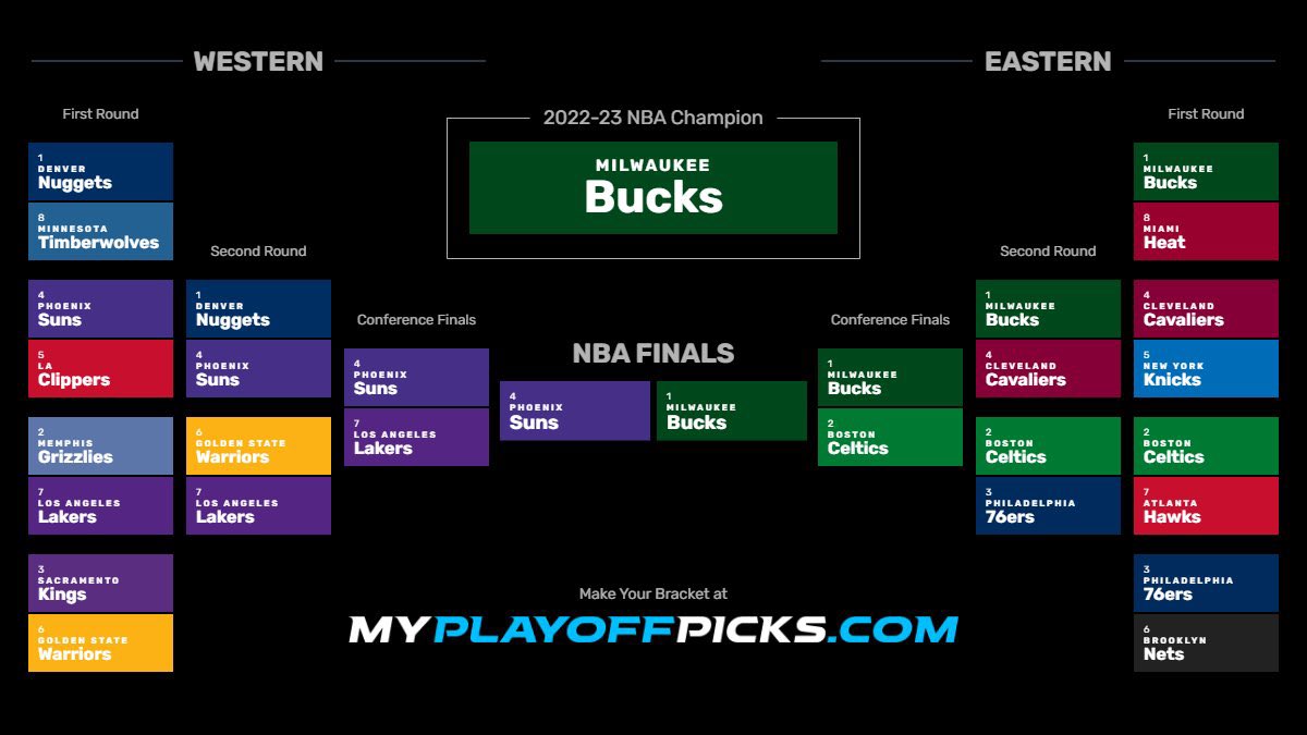 ι¢у on Twitter "already knew the Super Bowl script I have the Finals