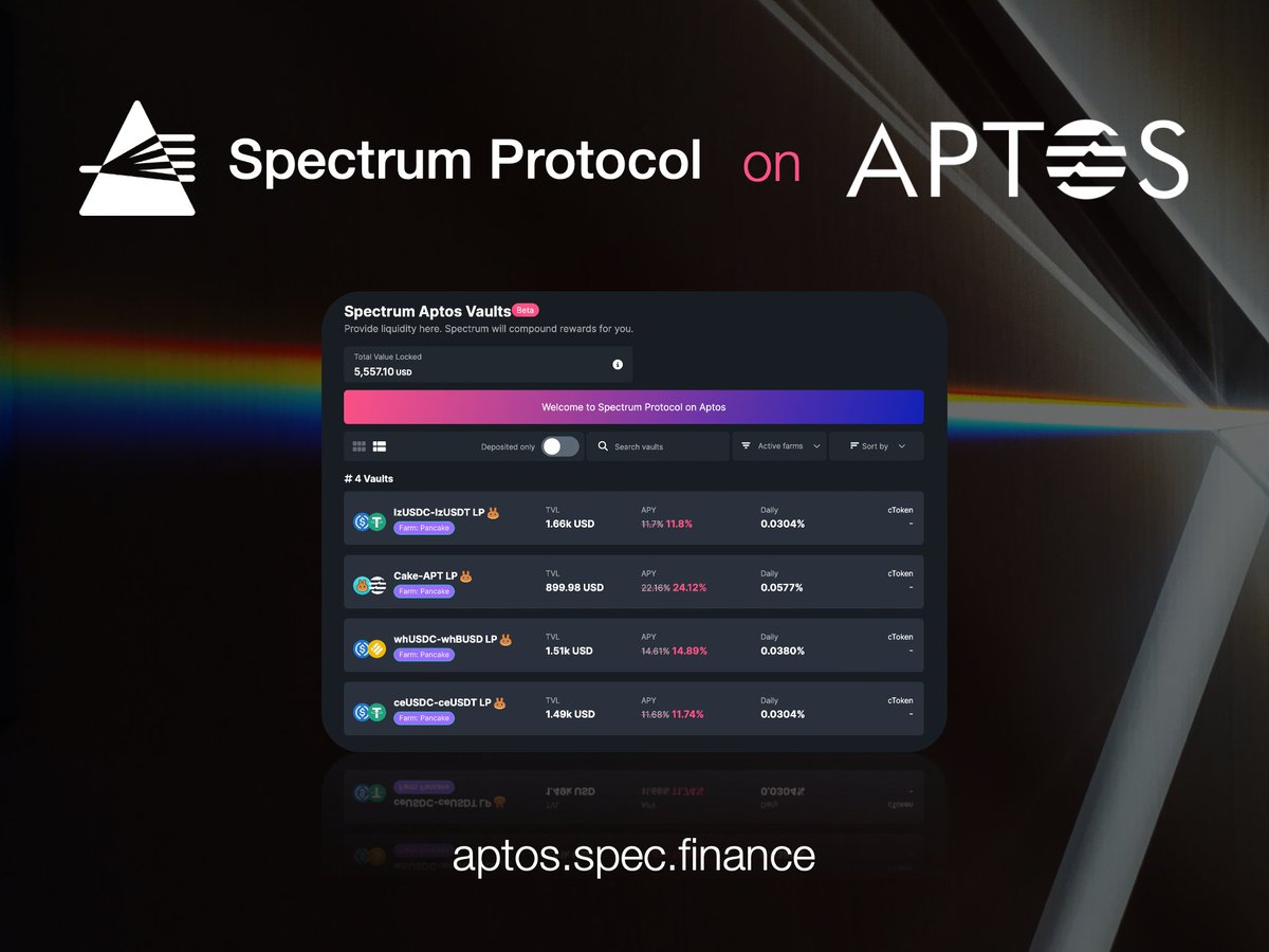 SpecProtocol's tweet image. Spectrum Protocol is now expanding to @Aptos_Network 🔥
Auto-compound your LP rewards at aptos.spec.finance