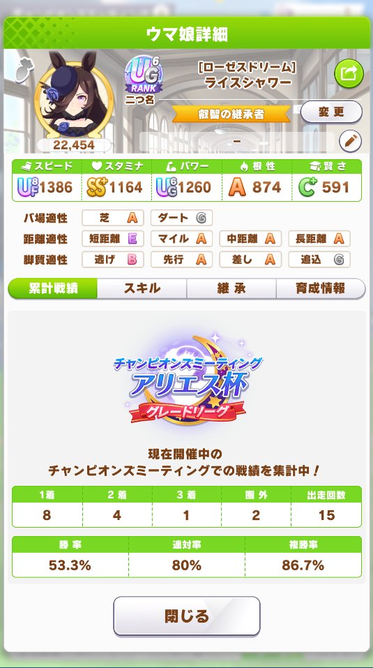 yasu_umatore's tweet photo. ちょっとおバカだけど強いライス概念っていいよね https://t.co/4fTn8WdDaY