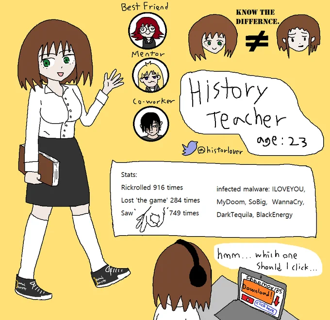 Character sheet: History teacher 