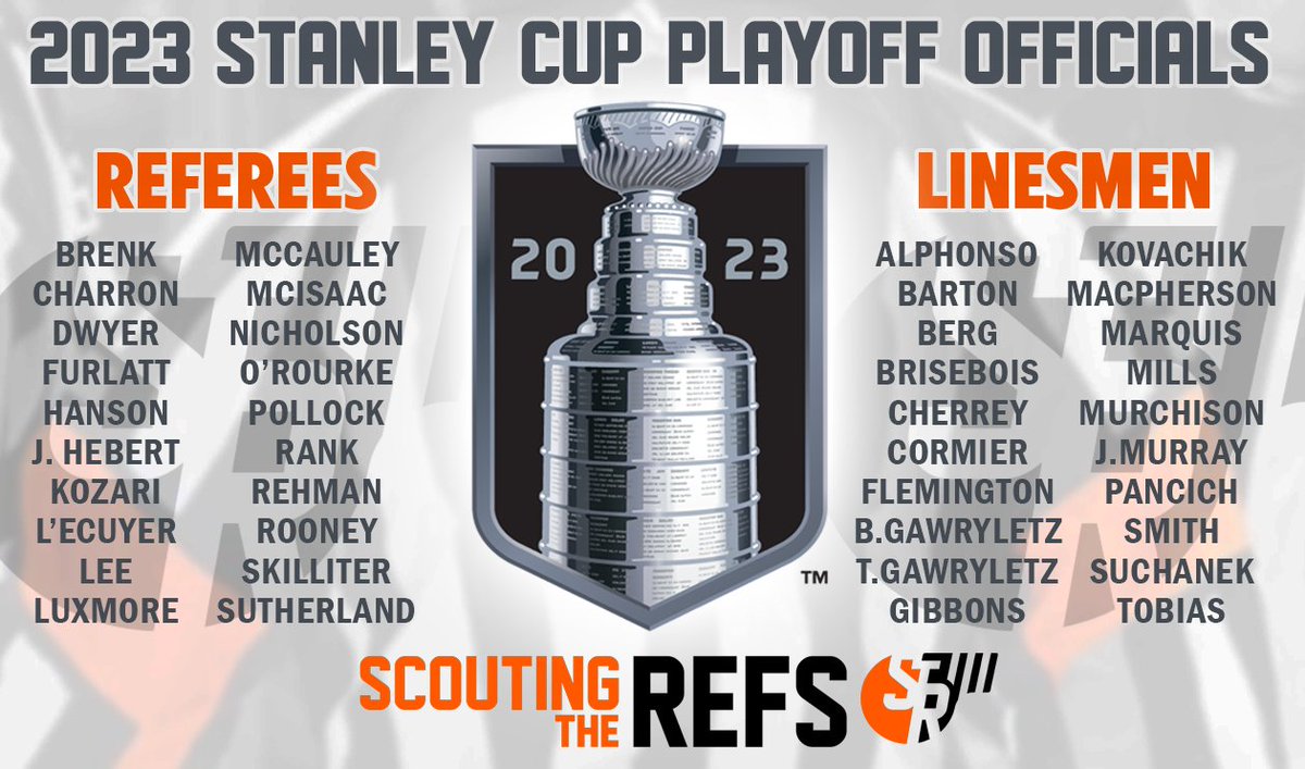 x Scouting The Refs on Twitter "The Referees and Linesmen are set