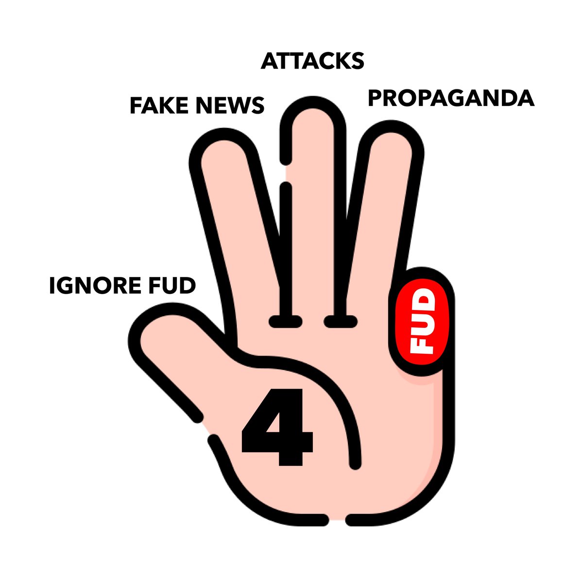 ZIGFinance's tweet photo. (1/4) Let’s discuss a new trend in the cryptospace, the #Digit4.
Started by one of the leading builders in the market, the digit 4 is a key to Ignoring the #FUD, fake news, all baseless attacks, and propaganda! Let's follow!! https://t.co/L5dMaUIL07