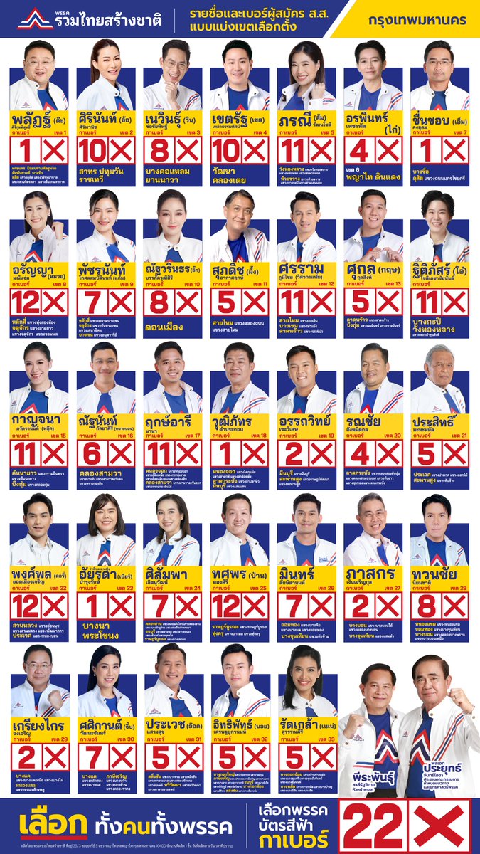 utnparty's tweet photo. เช็ครายชื่อและเบอร์ผู้สมัคร ส.ส. กทม. #พรรครวมไทยสร้างชาติ ได้ที่นี่  เลือกพรรคกา #เบอร์22  #เลือกทั้งคนทั้งพรรค #ทำแล้วทำอยู่ทำต่อ https://t.co/sMGnFV6dwc