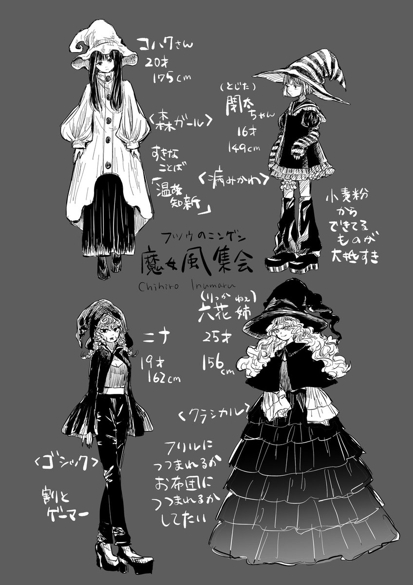 #魔女風集会 #魔女 #創作 #オリキャラ 