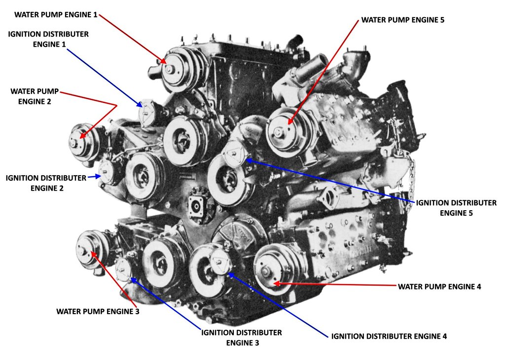 N_Schmid on Twitter "Dieser Verbrennerklumpen mit 30 Zylindern, 20.5 l
