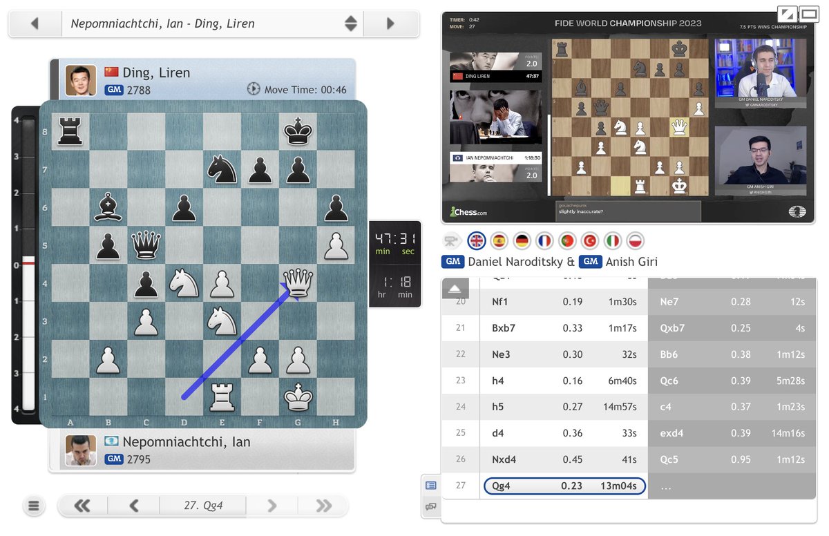 chess24.com on Twitter: 