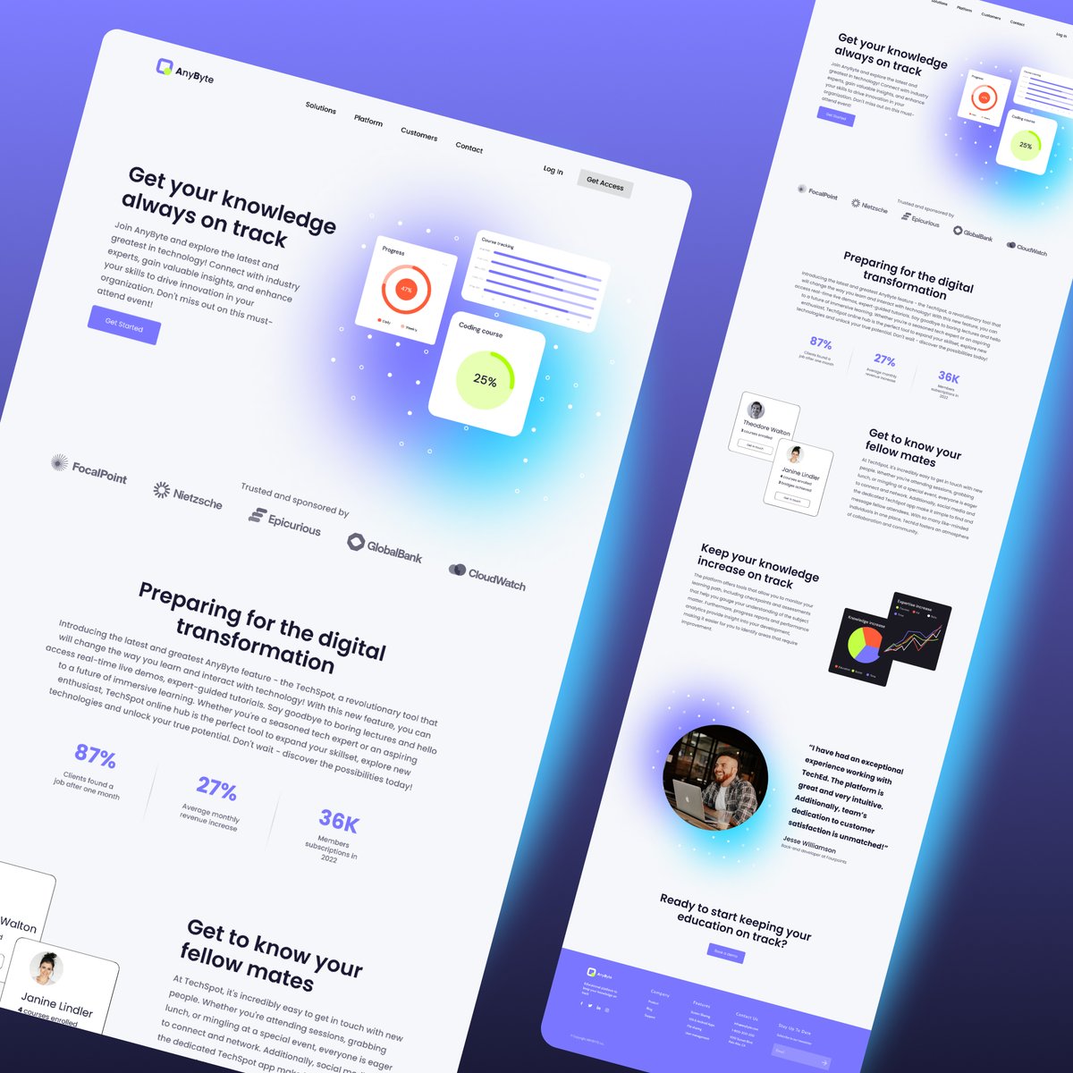 micwebcreation's tweet image. Check out my Fiverr gigs fiverr.com/michael_tara I'm Available for UI design project DM Me  Today's design: Introducing AnyByte, a tech educational platform that provides various courses on IT technology. #webdesign #landingpage