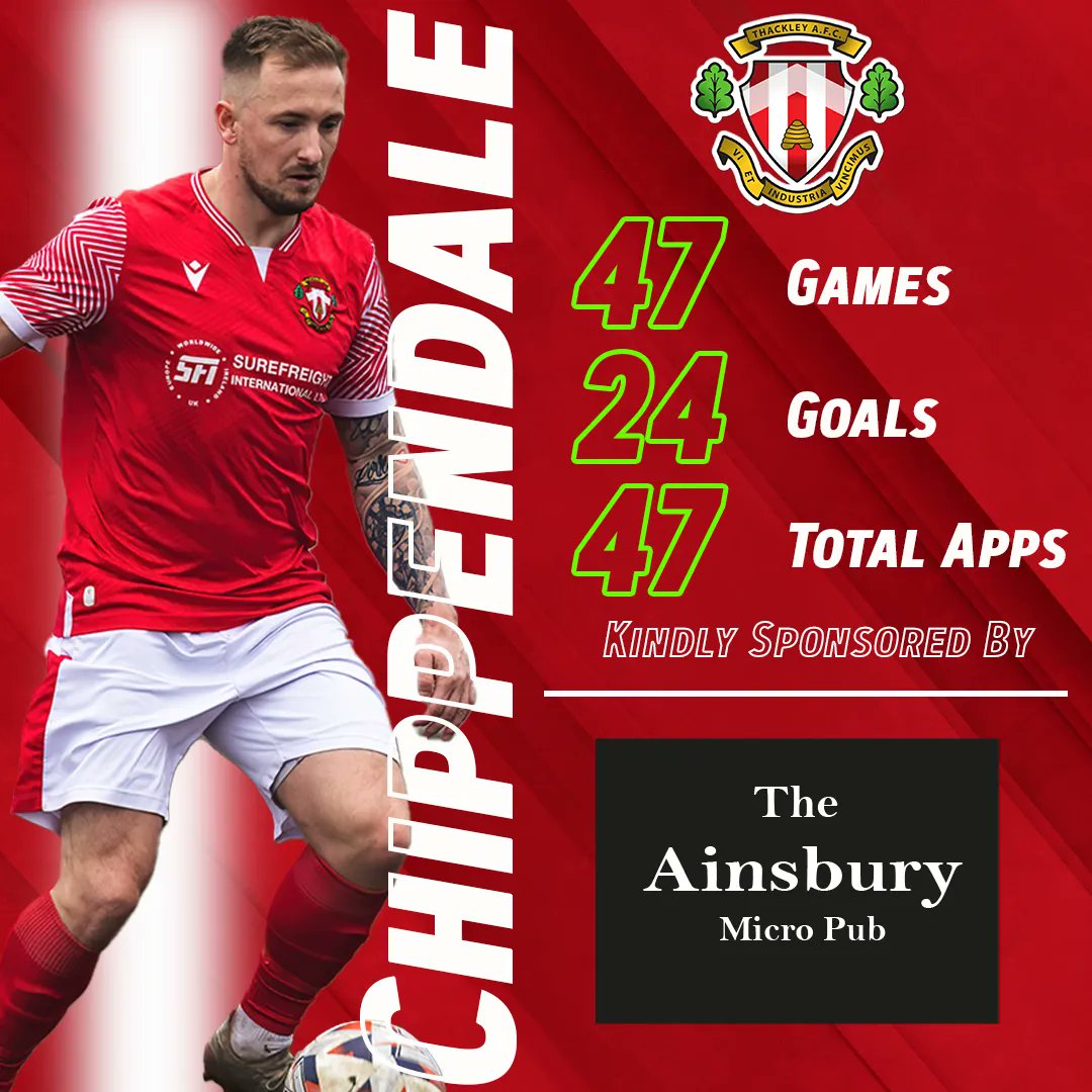 ThackleyAFC's tweet photo. A thank you to our Player Sponsors as the First Team season has ended!

First up, thank you to @TheAinsburyPub for sponsoring Aidan Chippendale.

A fantastic debut season for @Chippendale11 with 24 goals in 47 appearances 🔥⚽ 

#ThackleyAFC https://t.co/x13Bm8I46I