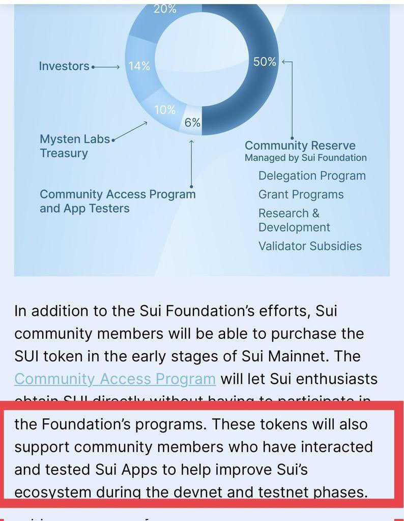 arkoun02's tweet photo. they used their community and scammed them 
#SUISCAM https://t.co/1fE9ZUVqfd
