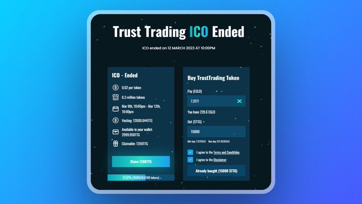 Trust Trading Group tweet media