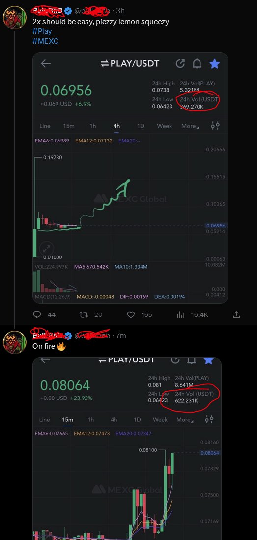trmachine888's tweet photo. 1. Buy a new microcrap coin on an exchange like @MEXC_Global with 370k volume
2. Tweet about it to your 290k followers
3. Daily volume hits 620k, which means 250 followers had to buy 1k each to pump it.
4. Tell everyone on twitter what a godlike trader you are
5. @zachxbt ? https://t.co/An0Is2nFLR