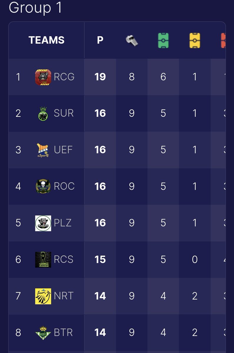 𝘾𝙖𝙙𝙞𝙨𝙩𝙖𝙨 𝙚𝘾𝙡𝙪𝙗 | 🇪🇸 tweet media