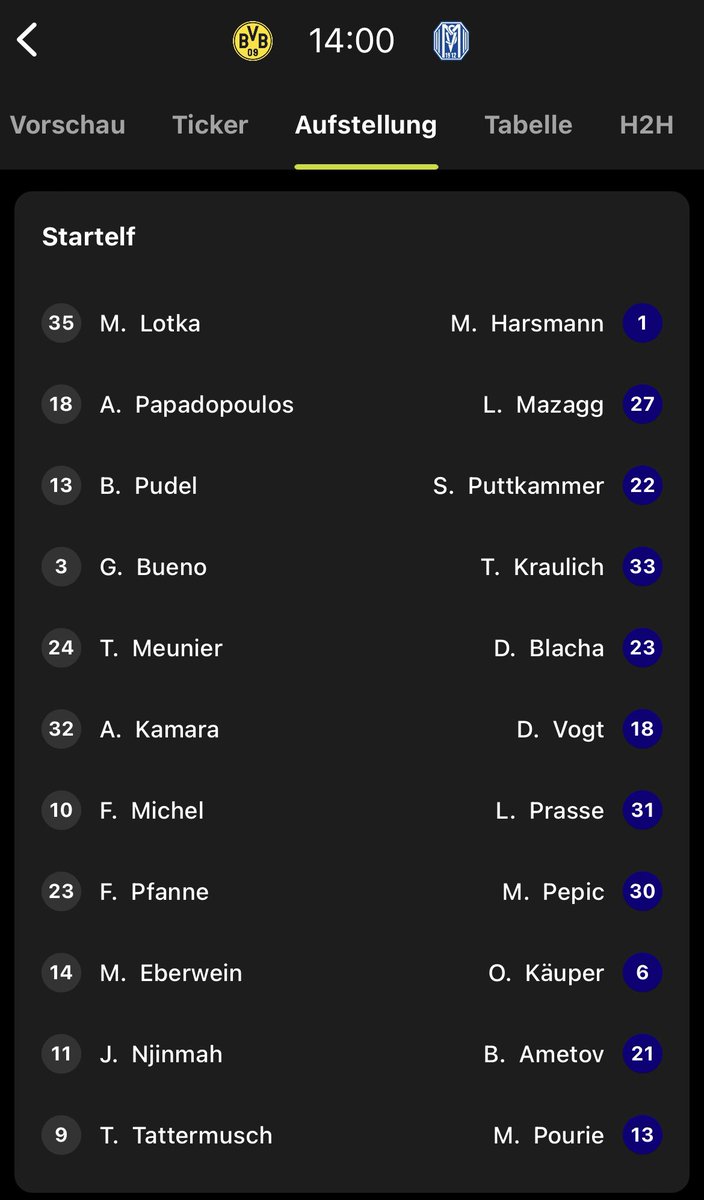 Scttysprts's tweet photo. Meunier heute wieder in der Startelf. Das kannst du doch keinem erklären #BVBSVM https://t.co/vraEM8Gdal