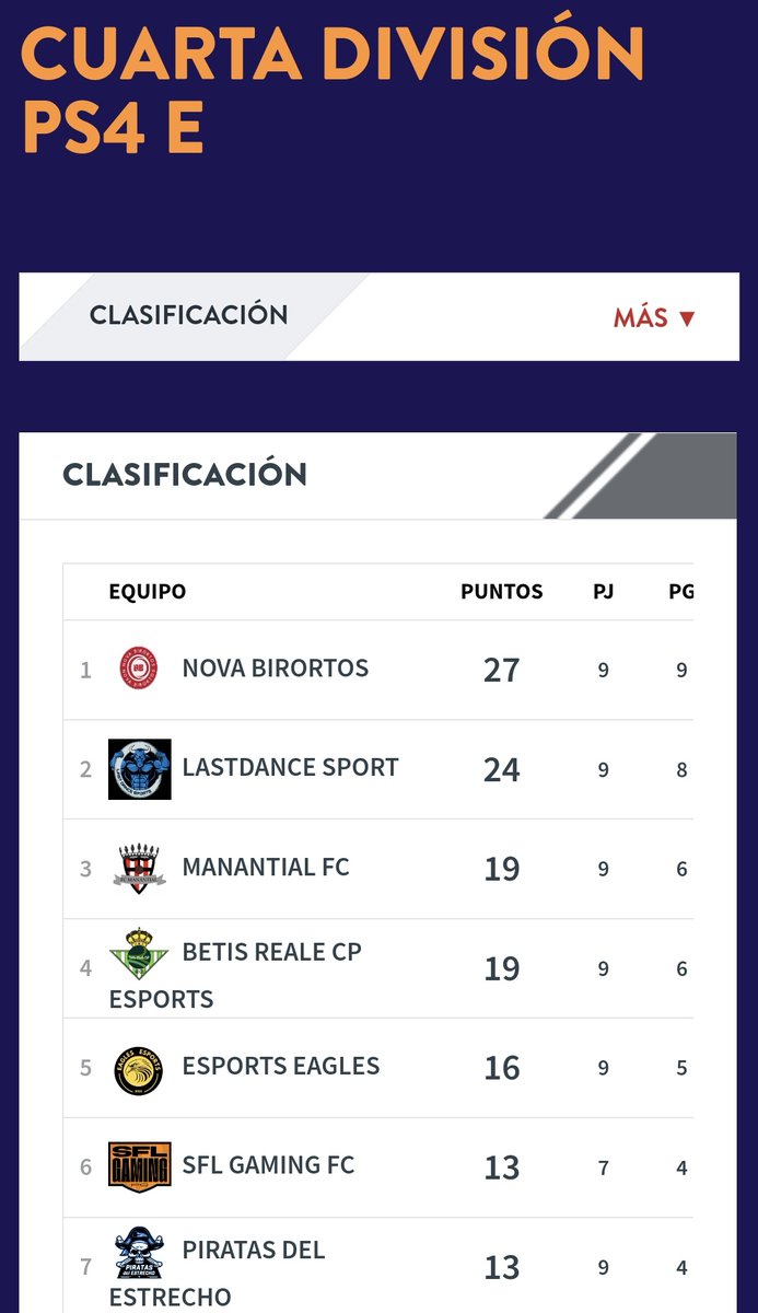 𝘾𝙖𝙙𝙞𝙨𝙩𝙖𝙨 𝙚𝘾𝙡𝙪𝙗 | 🇪🇸 tweet media