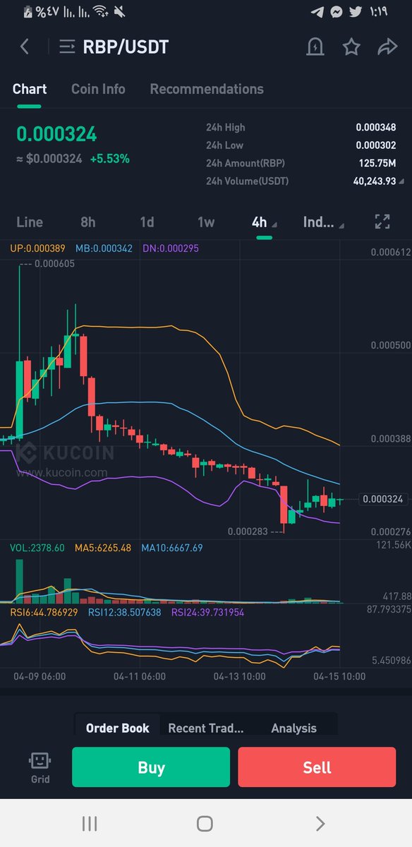 TIGER💥 🐅✍✍ 💥💎 momen tweet media