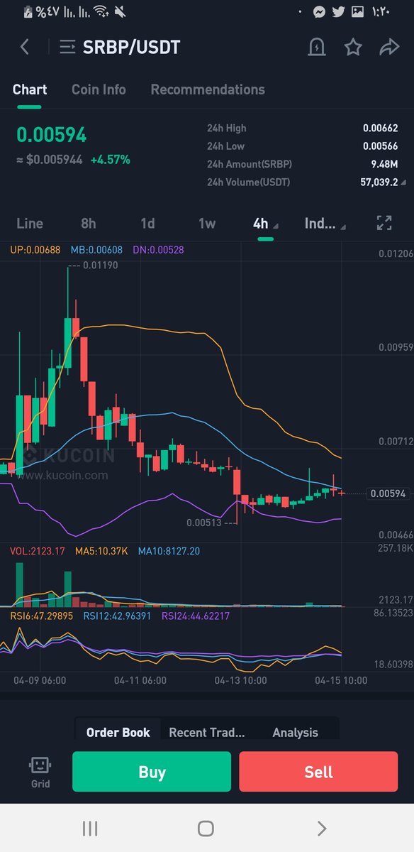 TIGER💥 🐅✍✍ 💥💎 momen tweet media