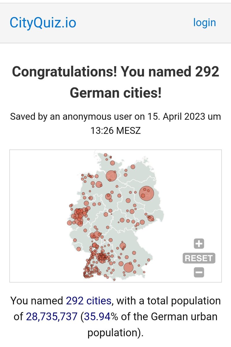 Hab mich auch mal dran versucht 😅