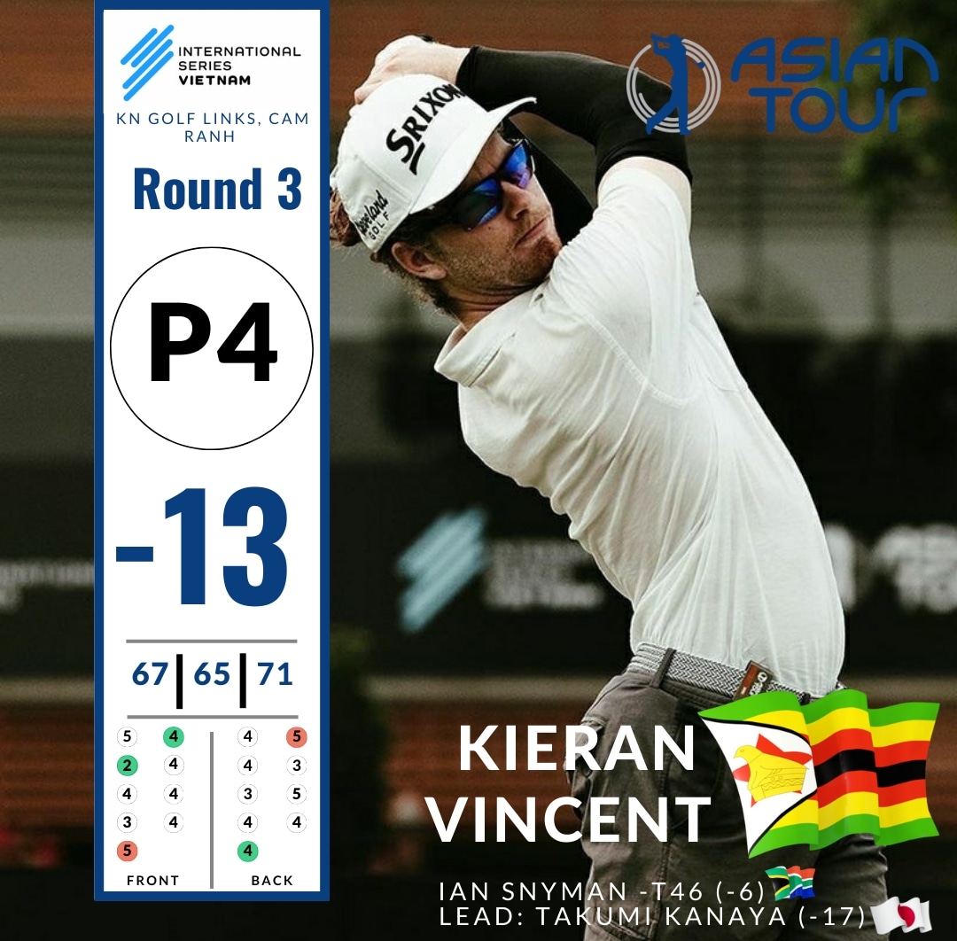 Kieran Vincent 🇿🇼 (13) is in contention in the Asian Tour International Series Vietnam at KN Golf Links in Cam Ranh 🇻🇳
📸: Asian Tour

#kieranvincent #asiantour #asiantourgolf #africagolf #golfafrica
#asiatourinternationalseries