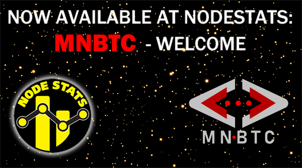 NodeStats tweet media