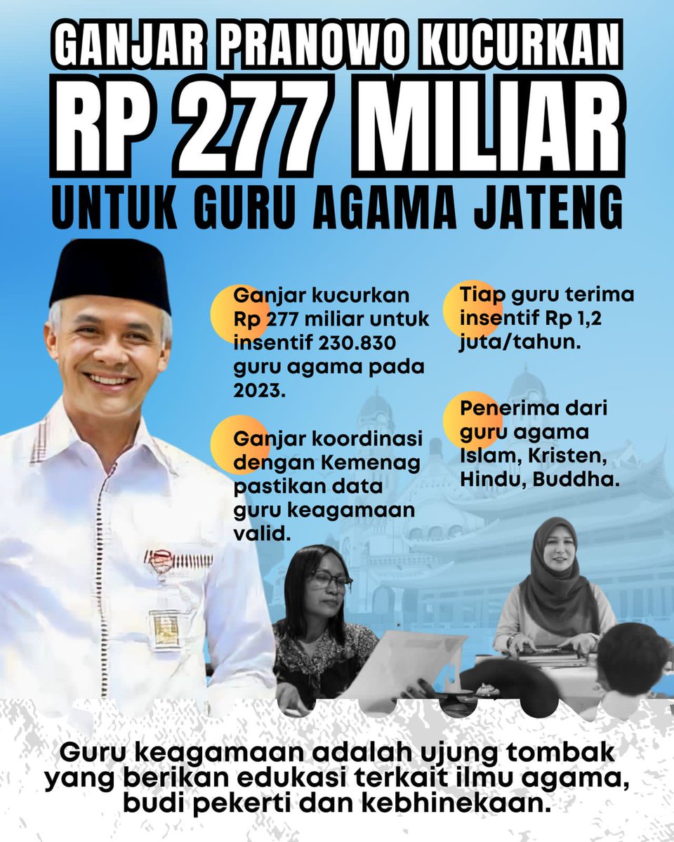 Habieb Selow (@wagimandeep212_) on Twitter photo Mister White <a href="/ganjarpranowo/">Ganjar Pranowo</a> anggarkan sebesar 277 M dialokasikan ntuk insentif 230.830 guru agama
Singmasing menerima 1,2jt
Slaen ntuk menambah semangat inih juga bentuk apresiasi <a href="/provjateng/">Provinsi Jawa Tengah</a> kpada para guru tsb..
Hensem ๐ Mister White <a href="/ganjarpranowo/">Ganjar Pranowo</a> anggarkan sebesar 277 M dialokasikan ntuk insentif 230.830 guru agama
Singmasing menerima 1,2jt
Slaen ntuk menambah semangat inih juga bentuk apresiasi <a href="/provjateng/">Provinsi Jawa Tengah</a> kpada para guru tsb..
Hensem ๐