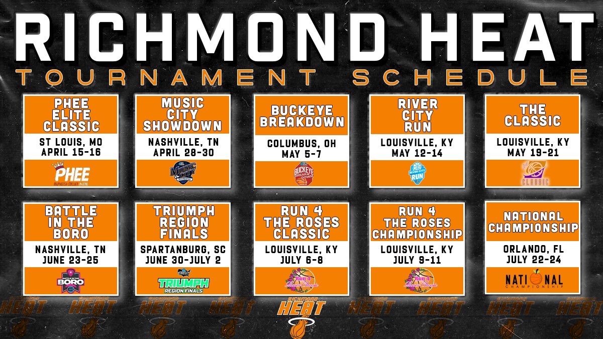 RichmondHeat1's tweet photo. Stop #1 for the Richmond Heat hosted by @PheeElite good opportunity for our girls to compete before we begin our spring/summer. https://t.co/byt1tBgIzQ