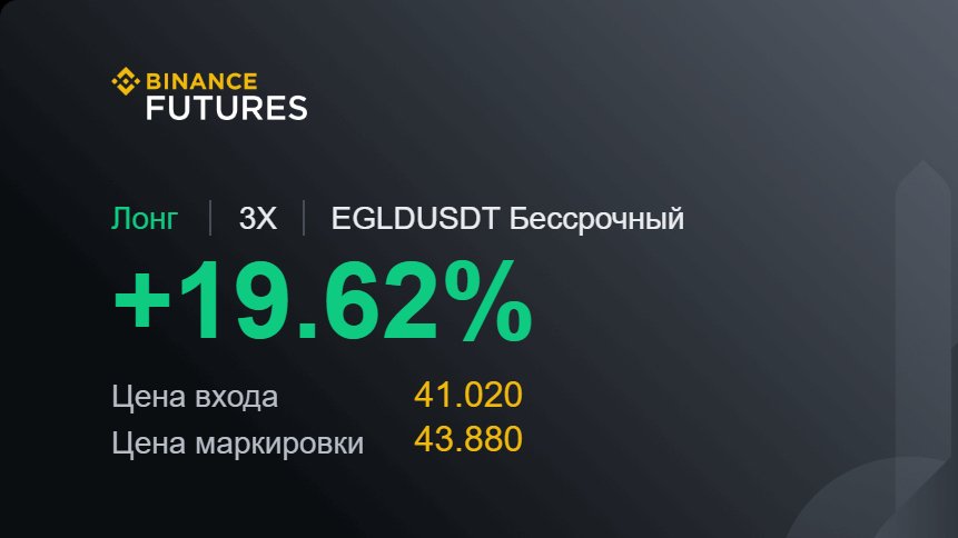 Inna_trader's tweet photo. #EGLDUSDT достигла тейк профита. Я не фиксирую прибыль, продолжаю держать до 58$.
В открытом телеграм канале бесплатно делюсь своими сделками.  TG RU: https://t.co/5fbPe3tjqO      TG ENG: https://t.co/DFkfdAcFbf… https://t.co/IOuZhnLvHF