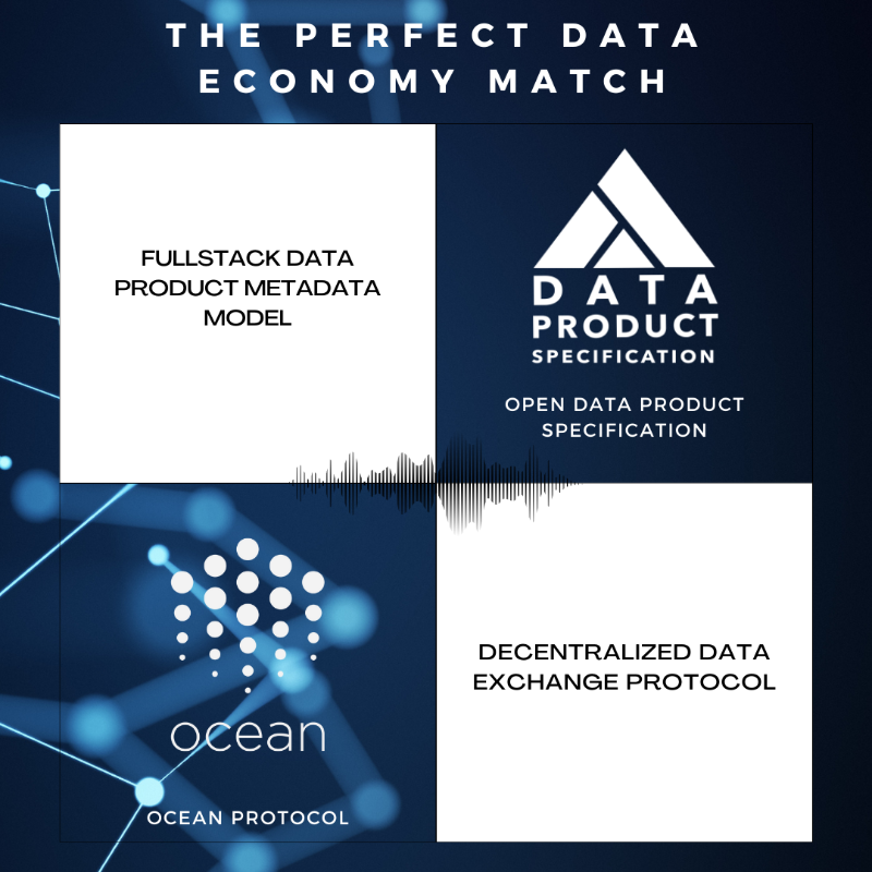 The Perfect Data Economy Match - Ocean Protocol and Open Data Product Specification - decentralized and trusted data products. Learn more tealfeed.com/perfect-data-e… 

#dataeconomy #data #business